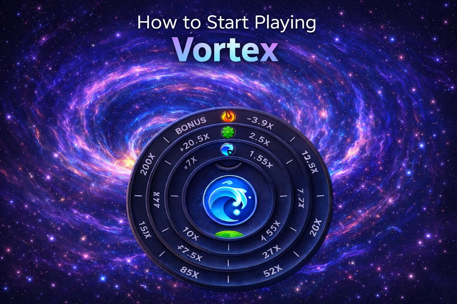 The process of registering, depositing, and taking the first steps in the Vortex game.